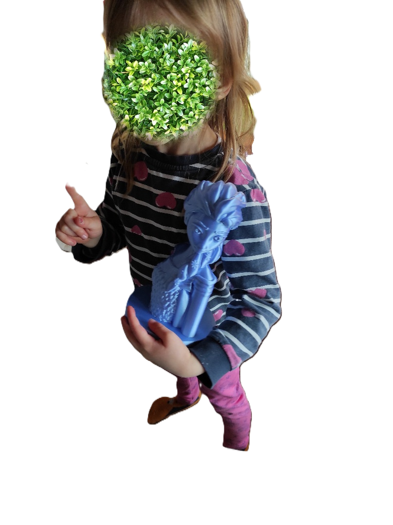 Produkttester